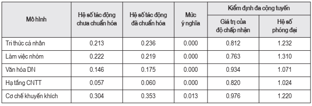 Phạm Thị Nguyệt
