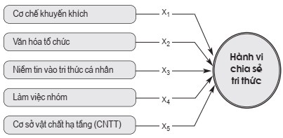 Phạm Thị Nguyệt