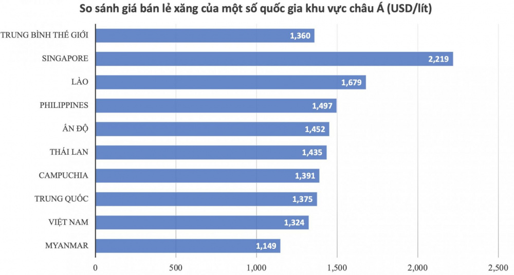 giá bán lẻ Cwin555 thể thao, casino live, bắn cá và slot nổ hũ