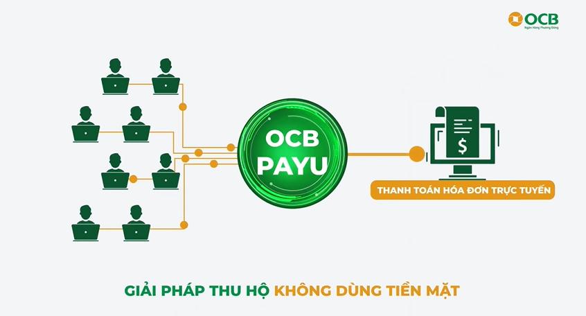 ngân hàng OCB