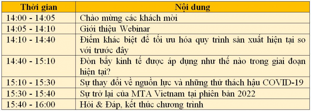hoi thao