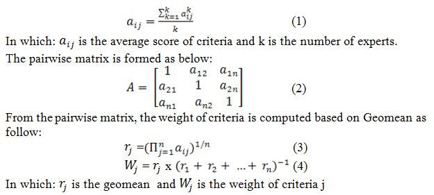 the-average-method