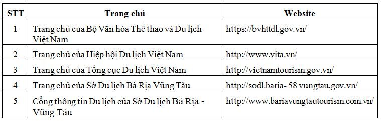 tong-hop-cac-trang-website