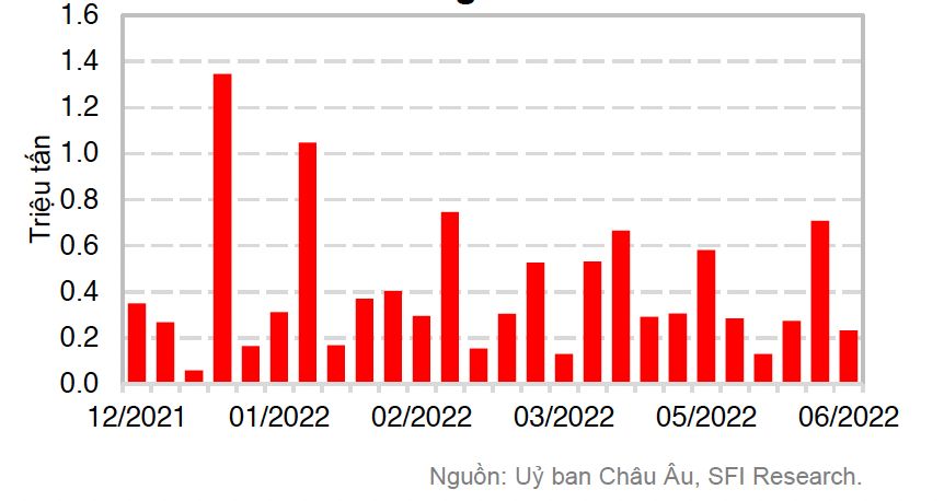 Cwin com sòng bạc trực tuyến lúa mì của EU