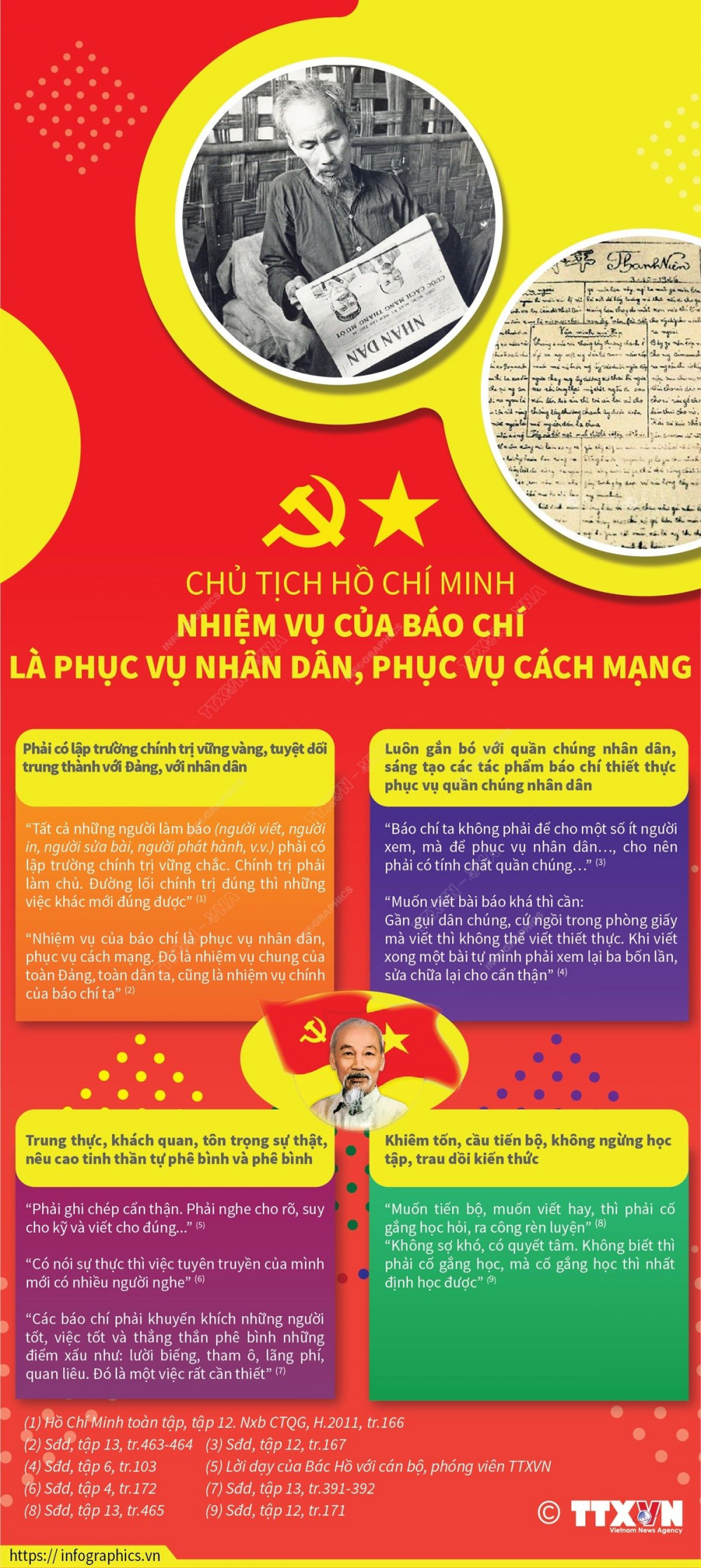 bao chi