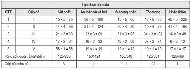 nguyễn đức thắng