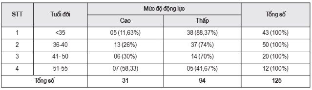 nguyễn đức thắng