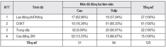 nguyễn đức thắng