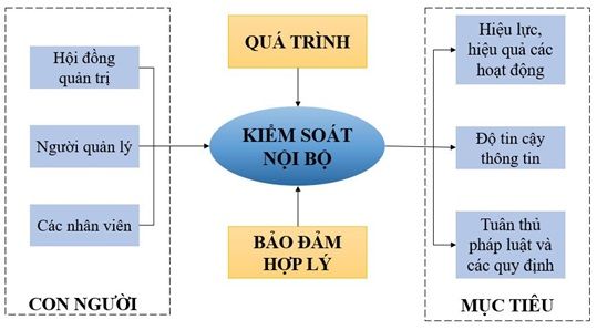 thach-minh-quan-h1