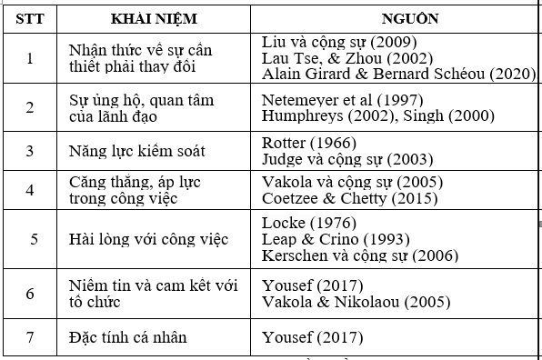 do thi thanh vinh