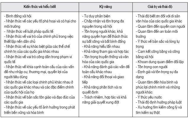 huỳnh diệu ngân