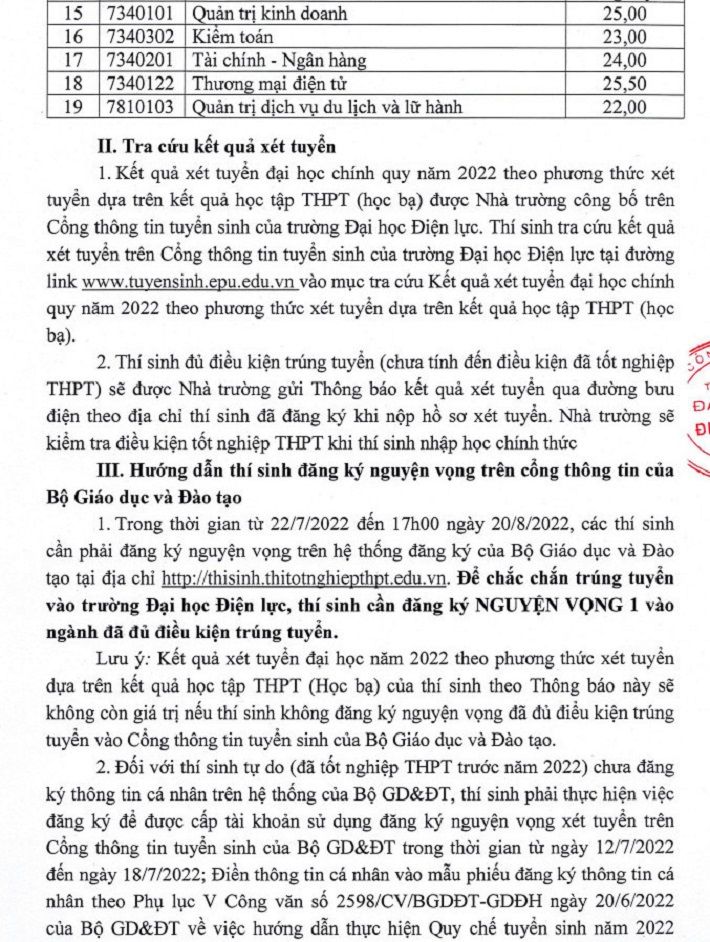Điểm chuẩn theo phương thức xét học bạ của Trường Đại học Điện lực