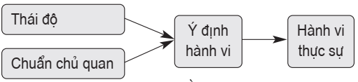 mua vé số truyền thống 