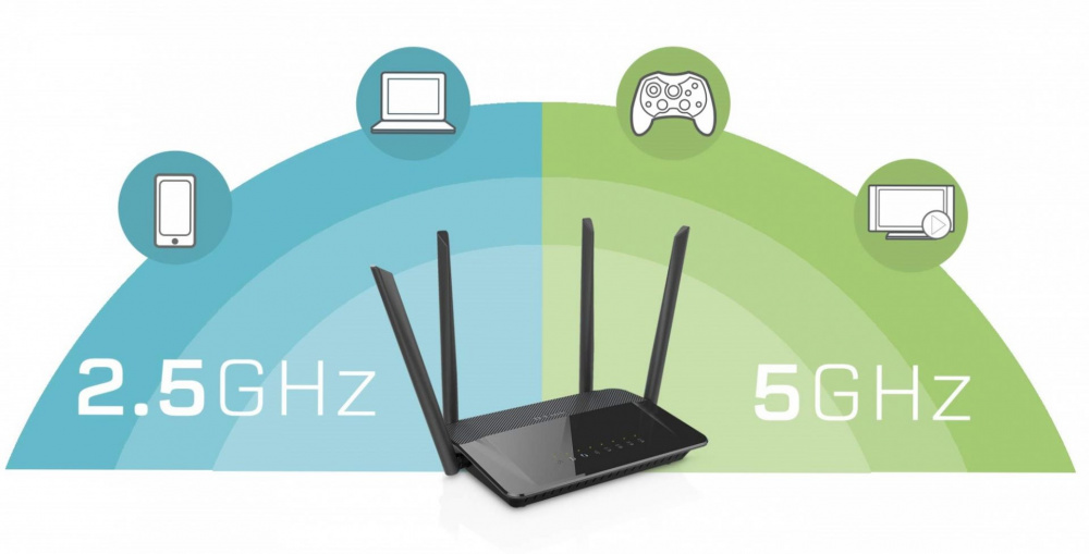 Băng tần 5Ghz sẽ phù hợp để giải trí hơn 2.4Ghz