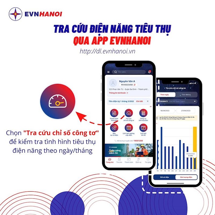 EVNHANOI chuyển đổi số