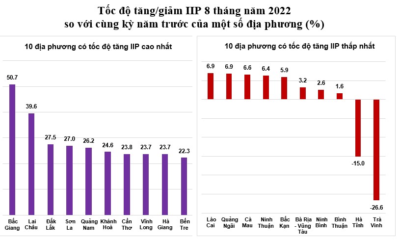 Cwin là sân chơi cá cược trực tuyến tại Việt Nam địa phương