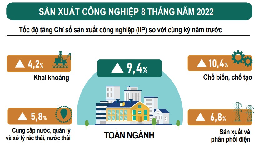 Nền tảng hàng đầu cung cấp Cwin com Cwin là sân chơi cá cược trực tuyến tại Việt Nam 8 tháng