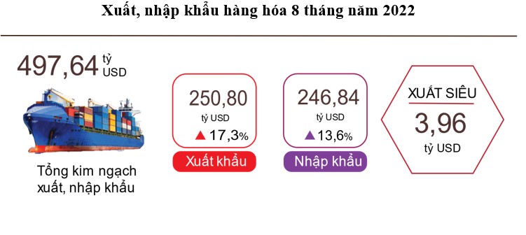 Cwin Đăng Ký + 1888k Cwin com sòng bạc trực tuyến 8 tháng