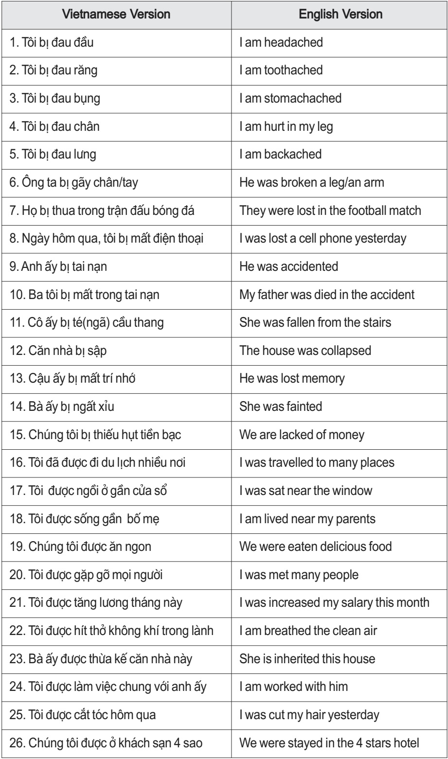The most common errors in language transfer