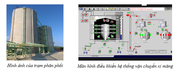 Viện Nghiên cứu Cơ khí