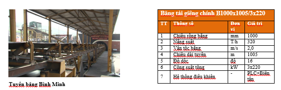 Viện cơ khí năng lượng mỏ
