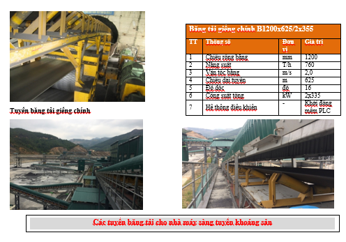 viện cơ khí năng lượng mỏ