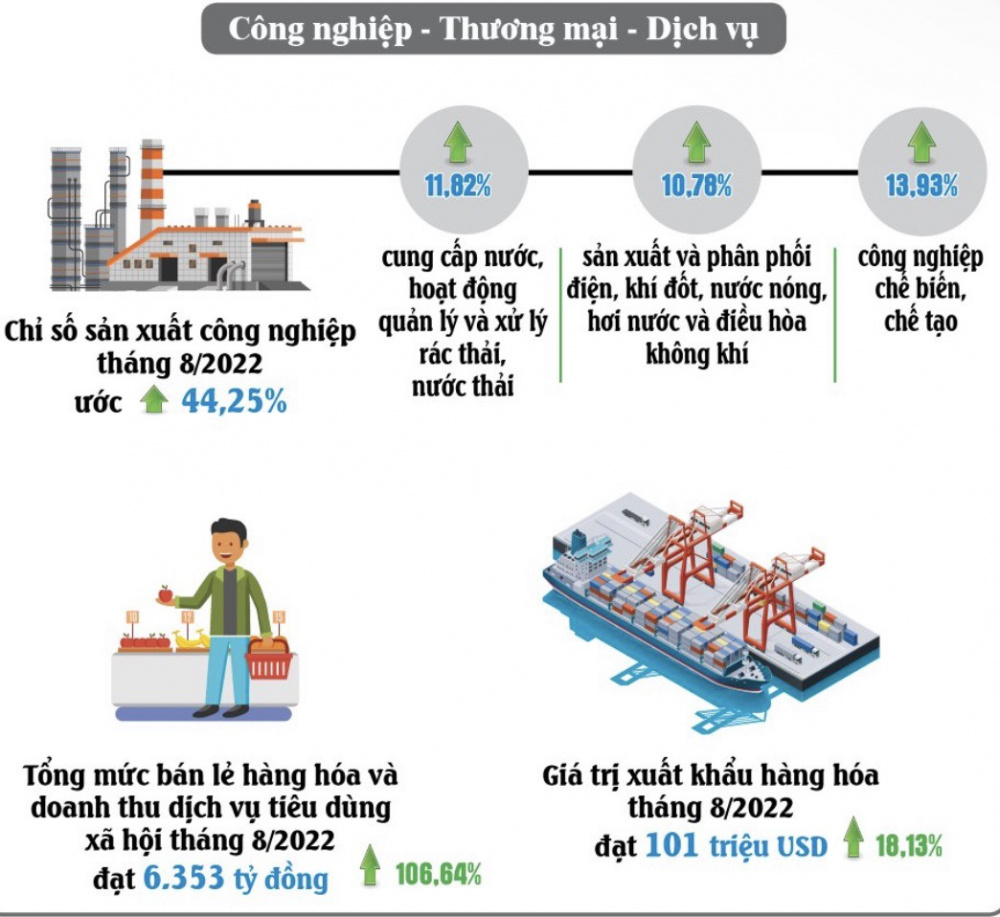 Cwin Đăng Ký + 1888k