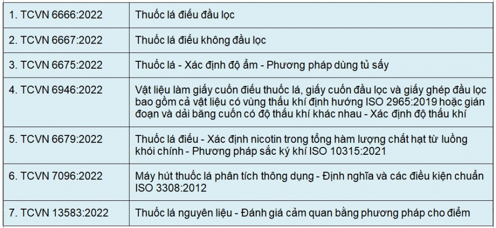 thuoc la