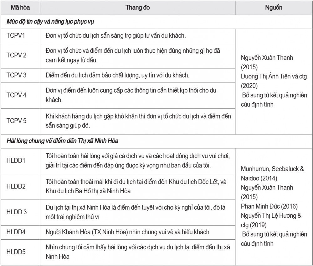 Sự hài lòng