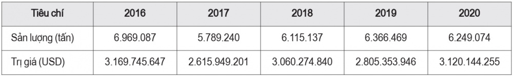 Cwin Đăng Ký + 1888k gạo