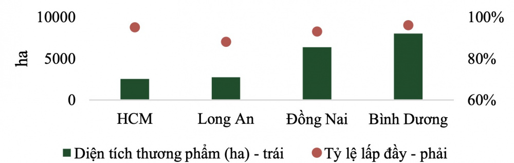 Khu Cwin là sân chơi cá cược trực tuyến tại Việt Nam phía Nam