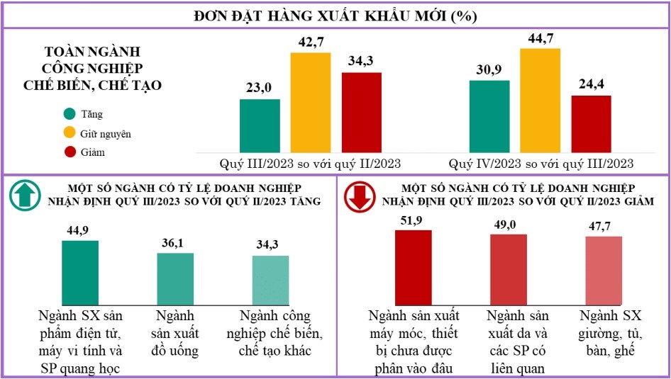 đơn hàng Cwin Đăng Ký + 1888k