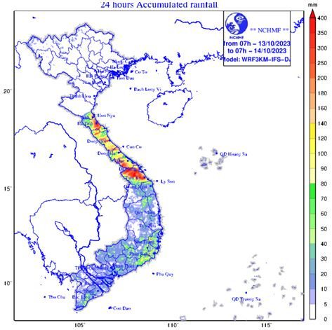 dự báo mưa to