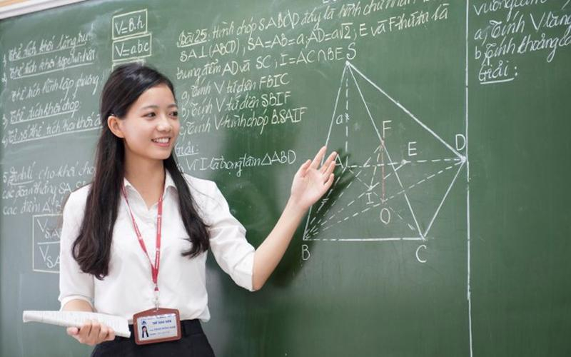 mức lương