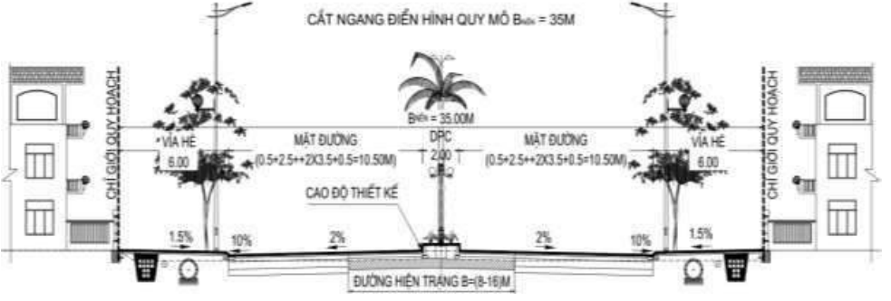 Huyện Ba Vì sẽ chi hơn 1.000 tỷ đồng mở rộng quốc lộ 32