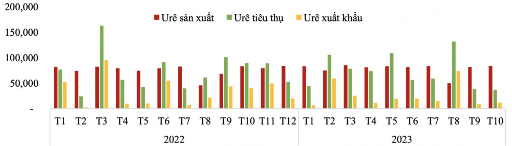 Đạm Cà Mau