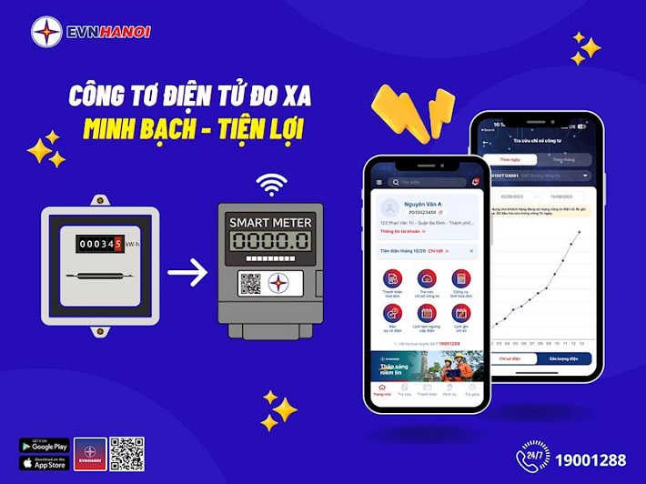 Công tơ điện tử đo xa minh bạch - tiện lợi
