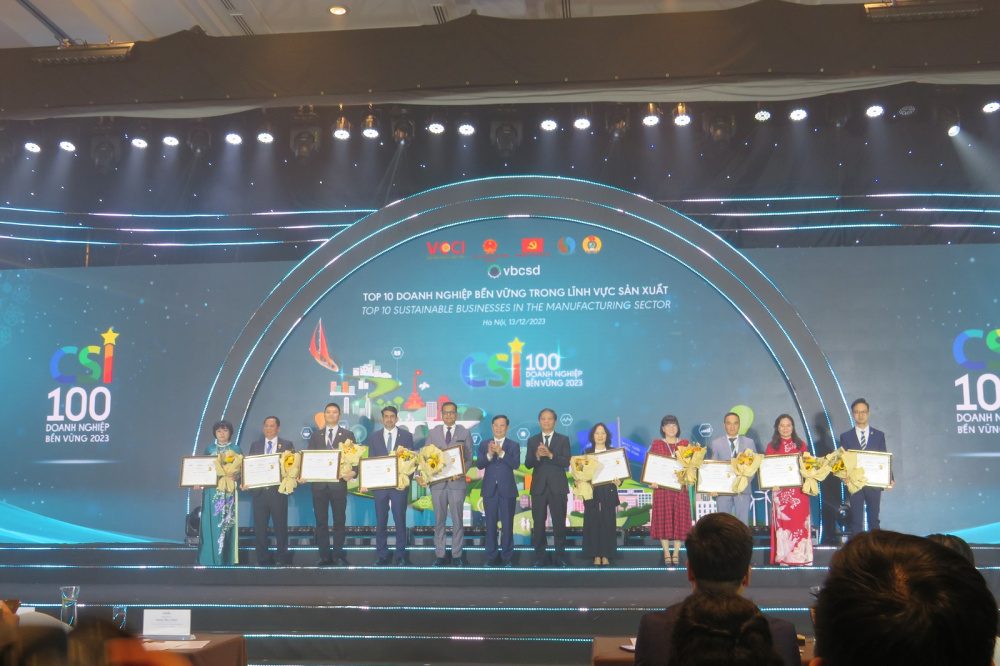 Cwincom hiện đang mở bền vững