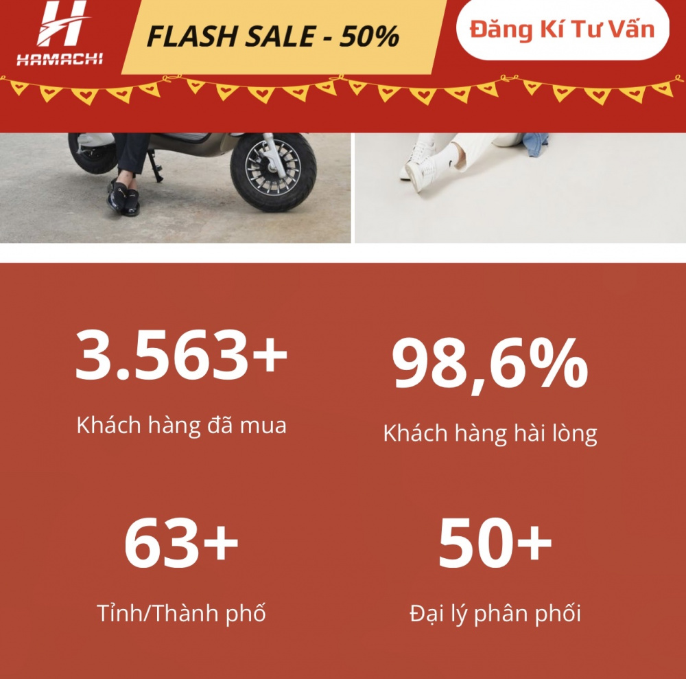 diễn viên nổi tiếng