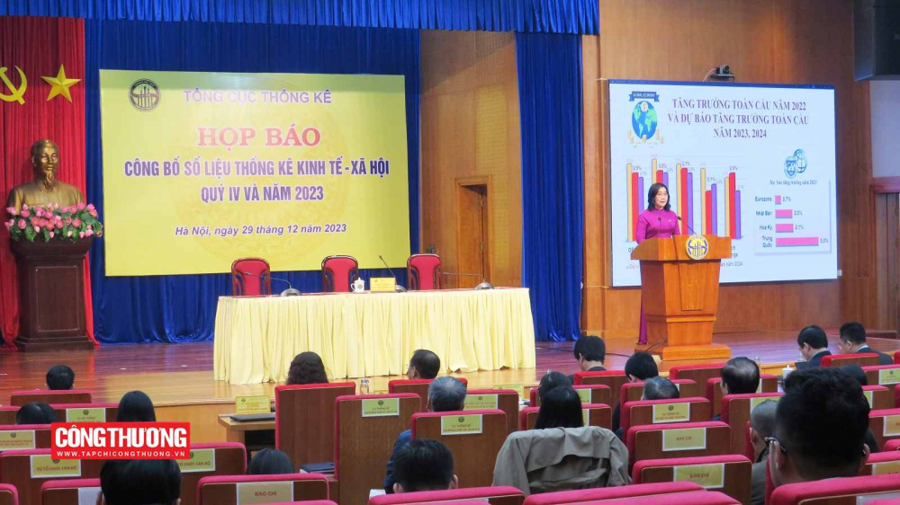 kinh tế