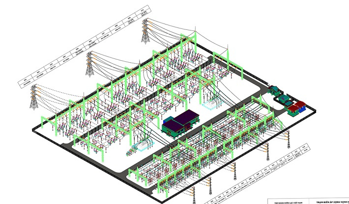 Phối cảnh Trạm biến áp 220kVNinh Hòa (Vạn Ninh) và đường dây đấu nối.