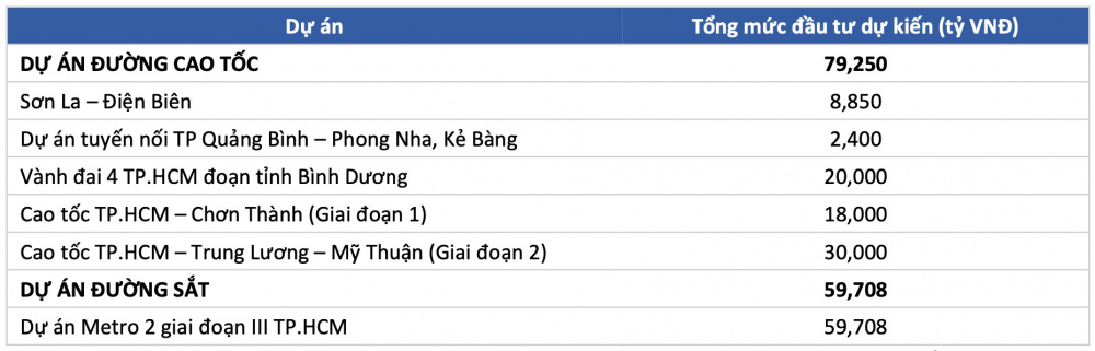 Giao thông Đèo Cả