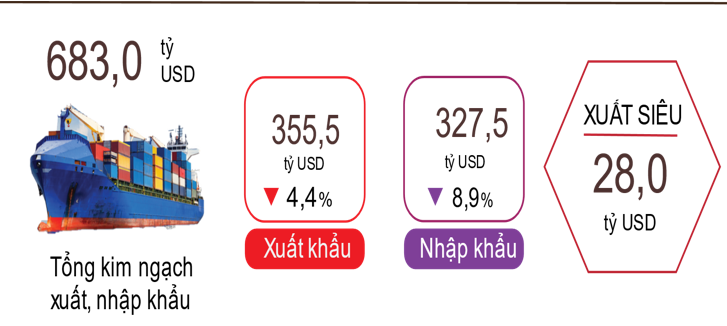 xuất Cwin com sòng bạc trực tuyến