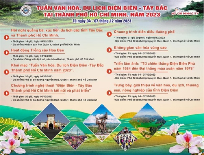 Điện Biên