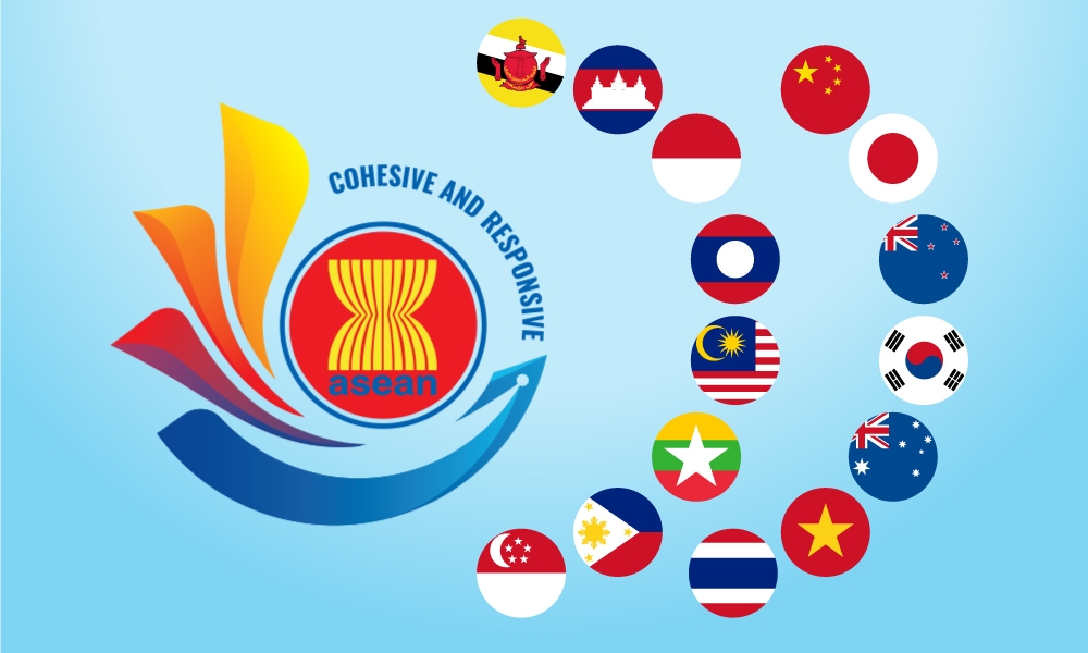 Hiệp định RCEP