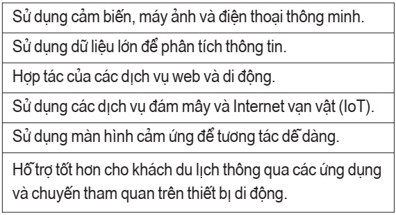 Internet vạn vật