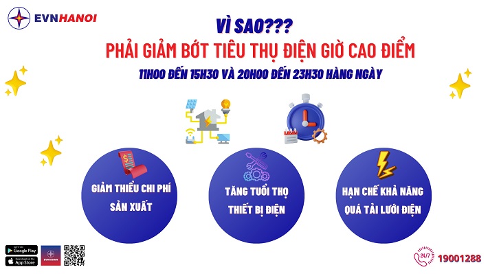 năng lượng