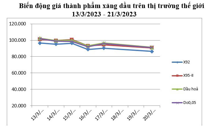 giá Cwin555 thể thao, casino live, bắn cá và slot nổ hũ thế giới