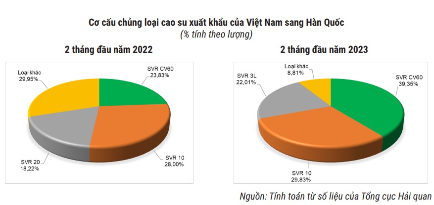 Cwin Đăng Ký + 1888k cao su HQ