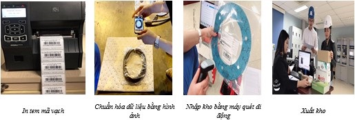 Một số hình ảnh chuẩn hóa vật tư bằng mã số - mã vạch